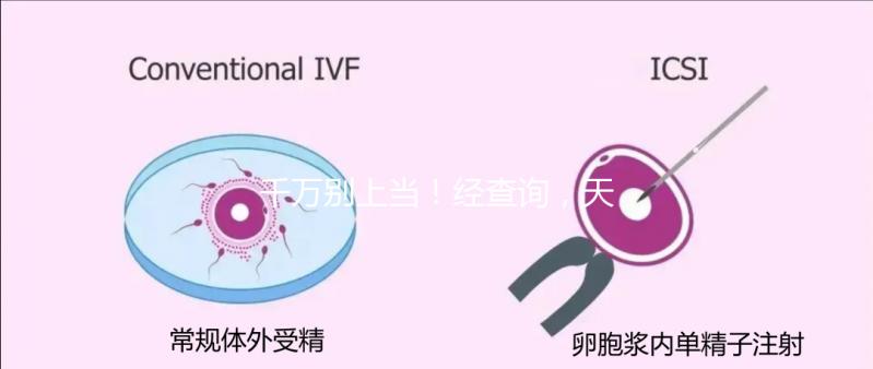 千萬別上當！經查詢，天津市僅1家醫院開展三代試管嬰兒