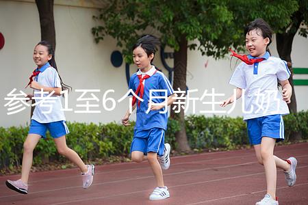 參考1至6個月新生兒奶量標準表，正確喂養(yǎng)一步到位