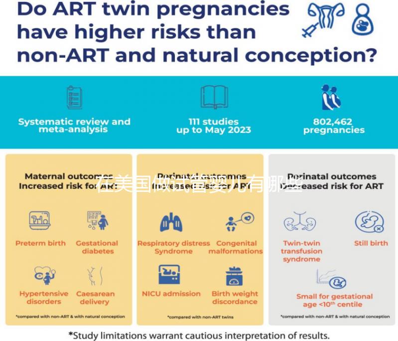 在美國做試管嬰兒有哪些不孕問題更成功？對比不同類型的成功率