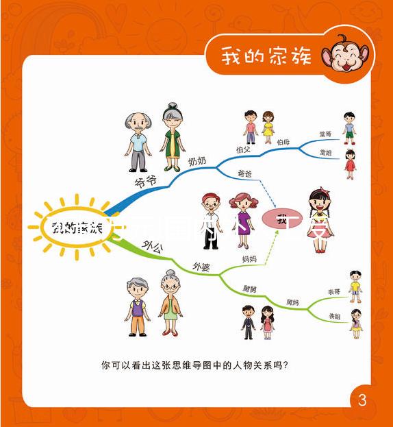 不超萬元!國內外人工授精詳細費用清單戳這里