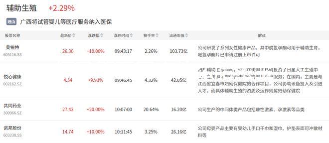 懷孕第五周吃什么胎寶寶聰明，這些補(bǔ)腦食物不容錯(cuò)過(guò)