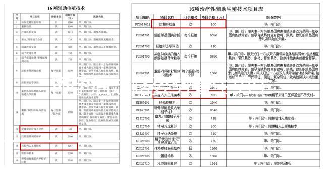 懷孕后走路姿勢看生男生女有訣竅,進門先邁哪個腿要留意