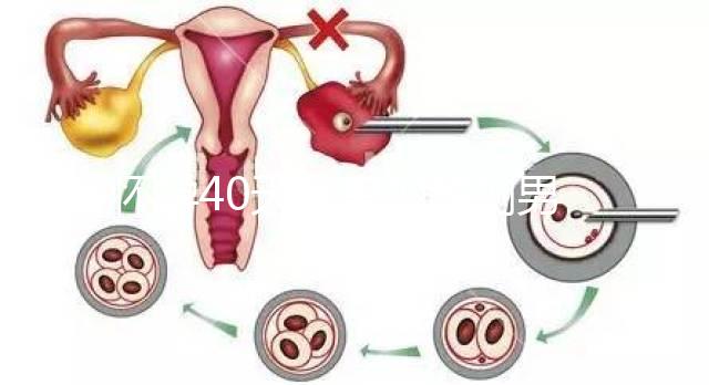 懷孕40天尿里加醋測男女方法大公開,晚點看結(jié)果才準確