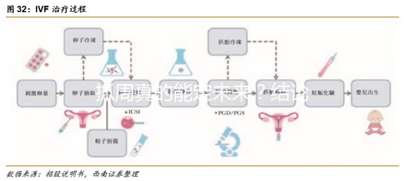 抓周真的能定未來？結(jié)論也許會(huì)超出你的想象
