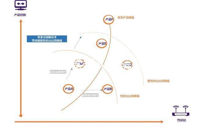 泰國(guó)試管嬰兒醫(yī)院有哪些?3個(gè)維度助你找到好醫(yī)院