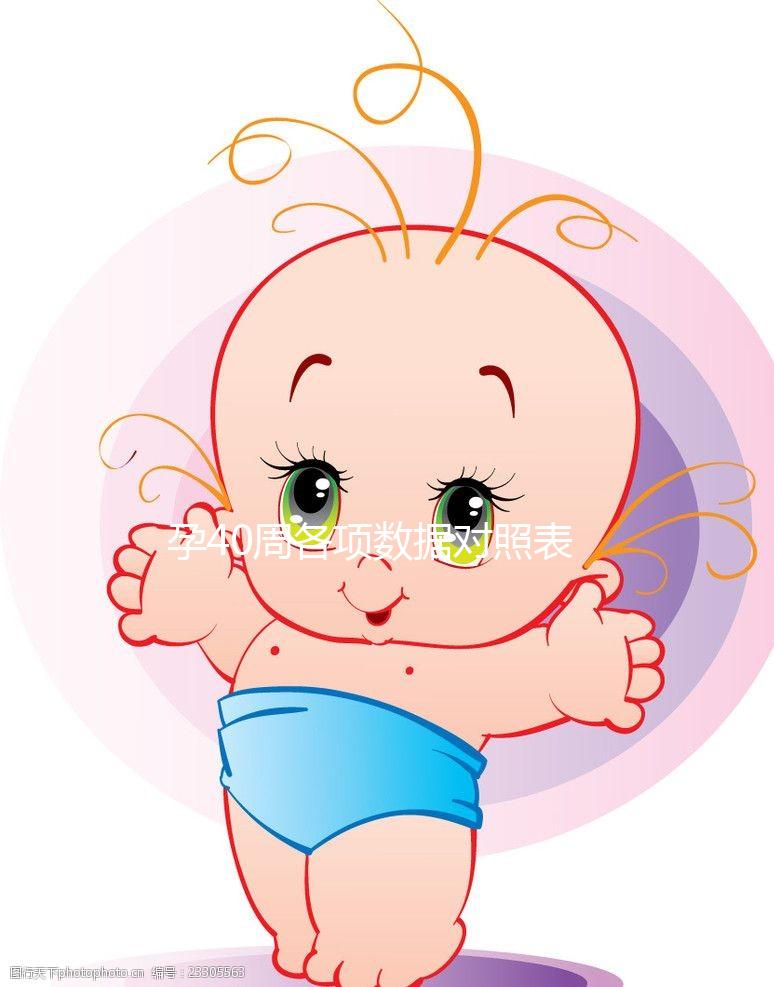 孕40周各項數(shù)據(jù)對照表，仔細參考可排除胎兒發(fā)育異常