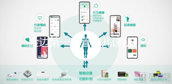 金邊第一試管嬰兒診所(FFPT)成功率高達75%