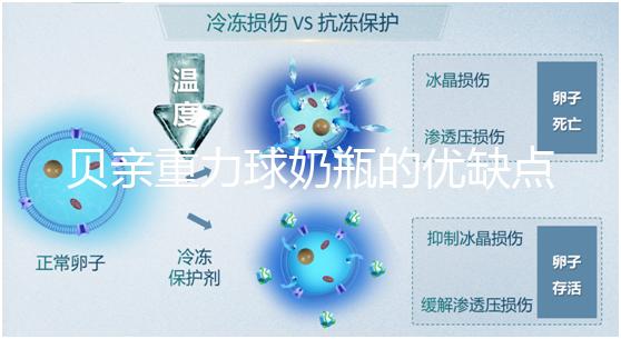 貝親重力球奶瓶的優(yōu)缺點分析，吸管帶與不帶重力球區(qū)別不小