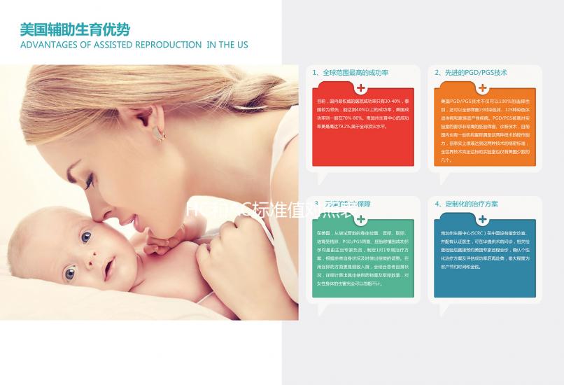 HC和AC標(biāo)準(zhǔn)值對(duì)照表參考，男女胎兒無明顯差異