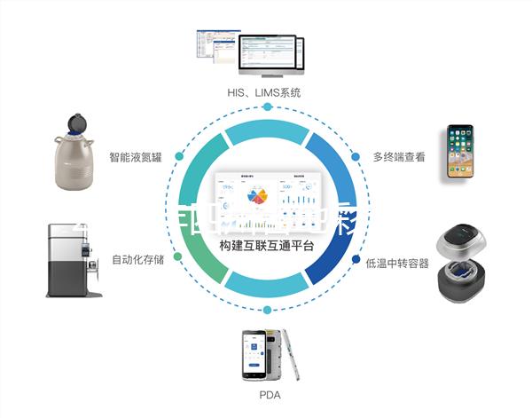 2024年四川各地彩禮匯總多少錢？我想知道成都有10萬多元